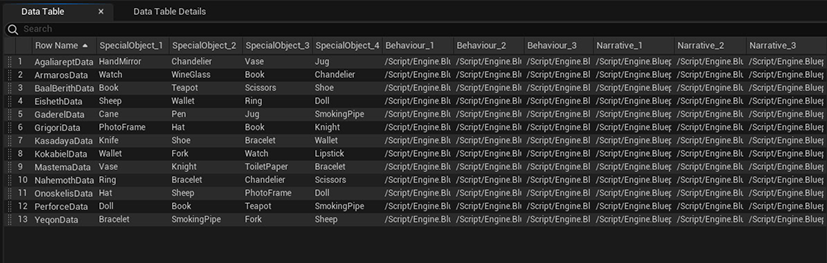 Data table Blueprint